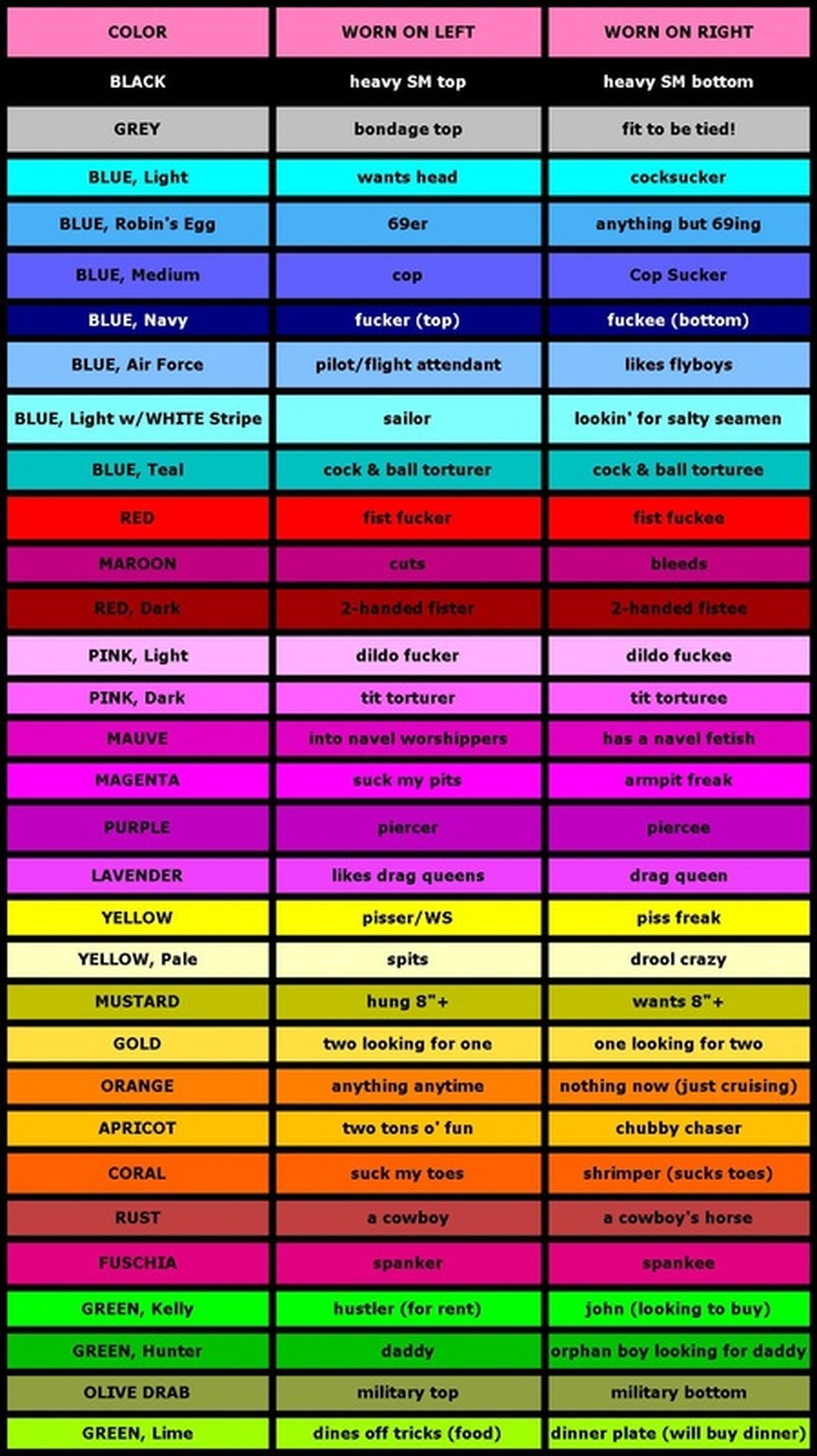 Raw Sexuality & The Internet's Censorship